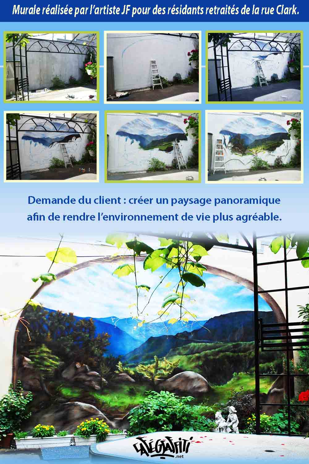 Affiche Paysage panoramique mural, rue Clark